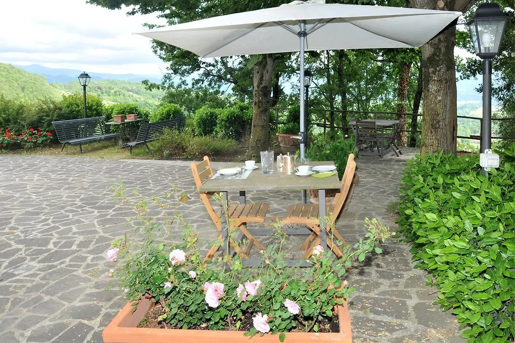 Bed And Breakfast Mugello Vicchio Apartment