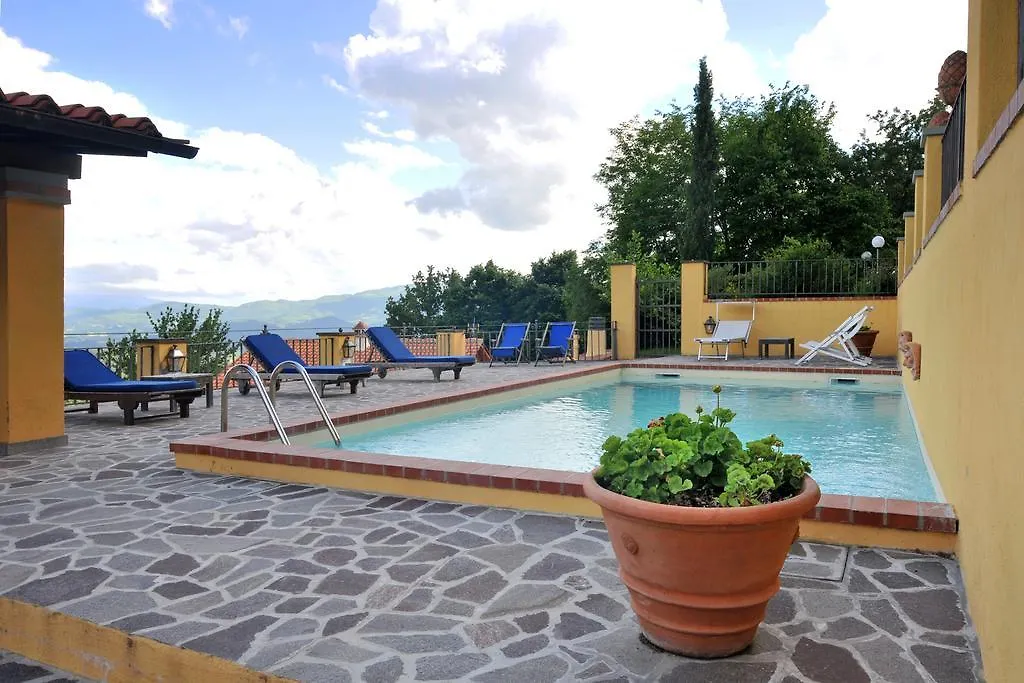 Bed And Breakfast Mugello contacts