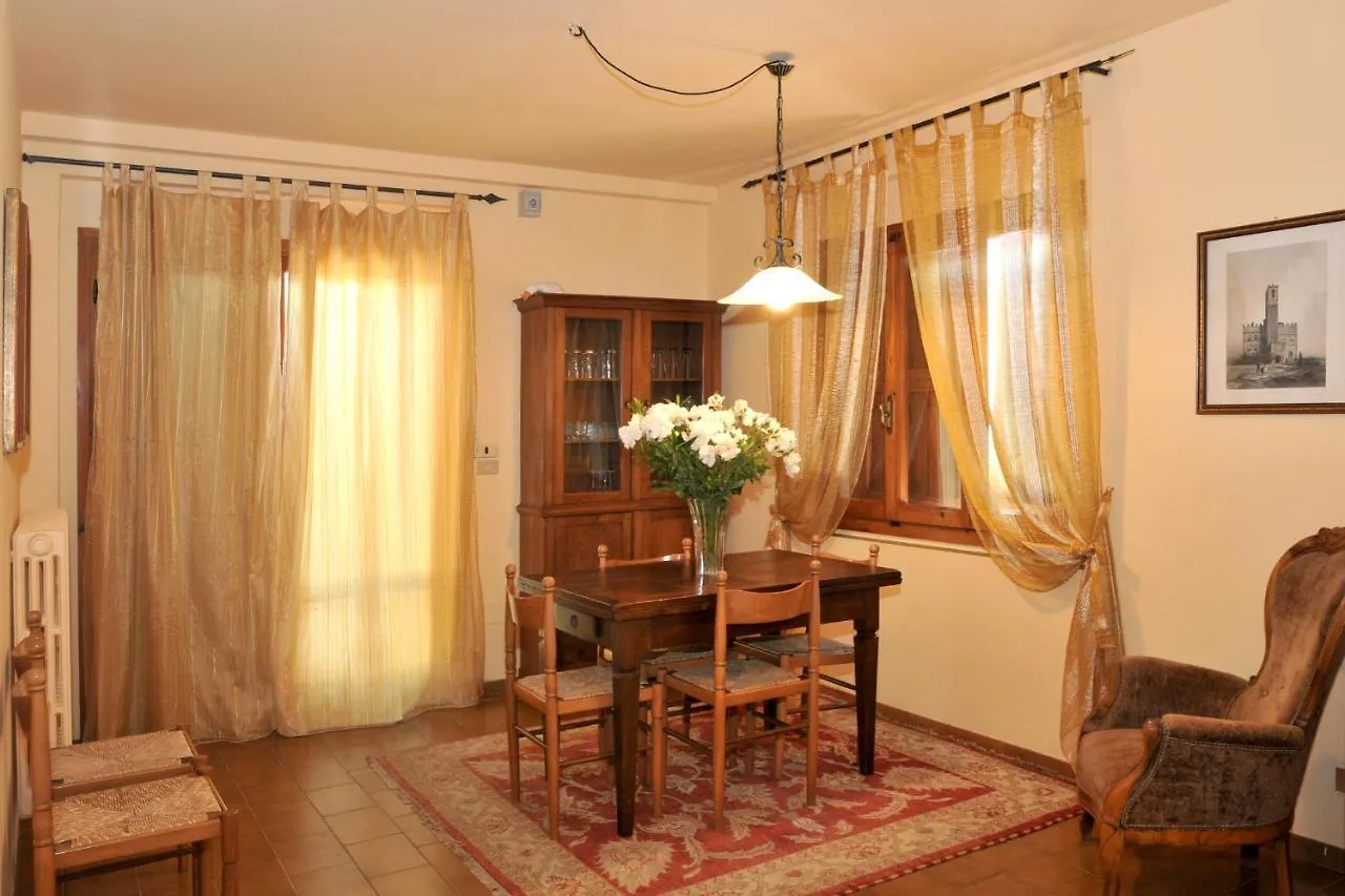 Bed And Breakfast Mugello Vicchio İtalya
